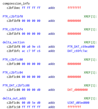 Compression Parameter Section